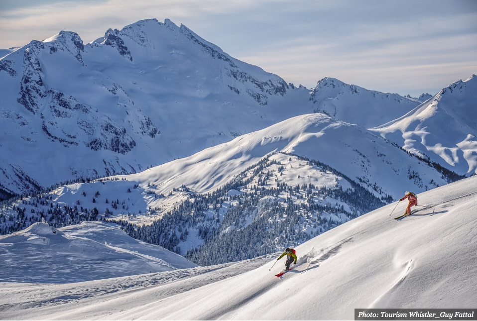 The best "snow sure "ski resorts